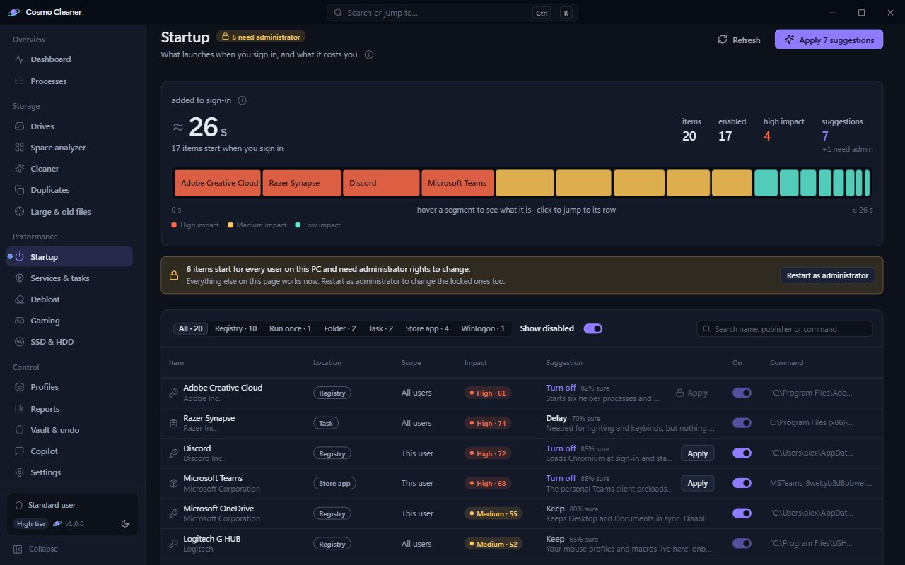 The startup page: about 26 seconds added to sign-in by 17 items, a bar of segments colored by impact, and rows such as Adobe Creative Cloud with impact 81 and the suggestion Turn off, 82% sure.